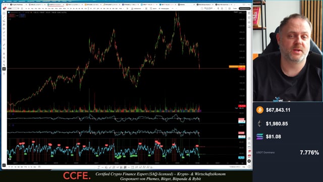 Aktienbriefing 12 Februar 2026