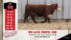 Lot #10 - WH 642K PROPEL 50N