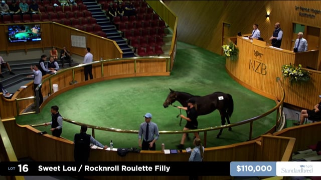 2026 National Yearling Sale | Lot 16, $190,000