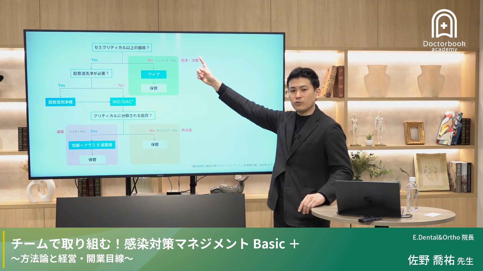 チームで取り組む！感染対策マネジメント Basic＋　後編