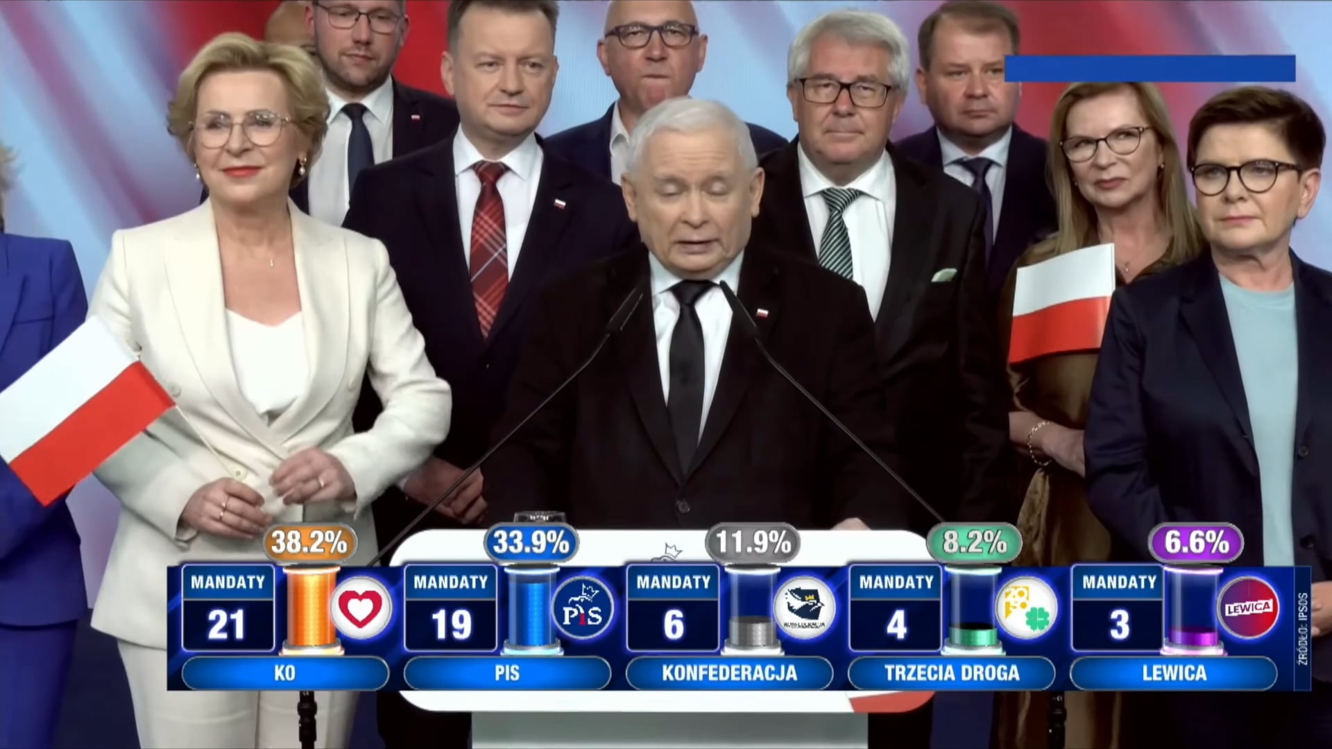 PoLiTON - Skok na środki europejskie / A Grab for European Funds