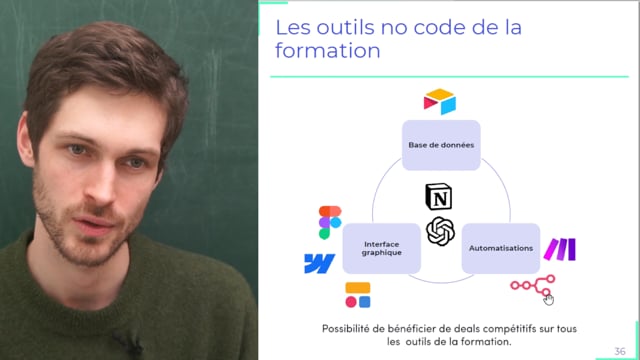 No-code et IA : créez le futur de votre carrière dès aujourd’hui