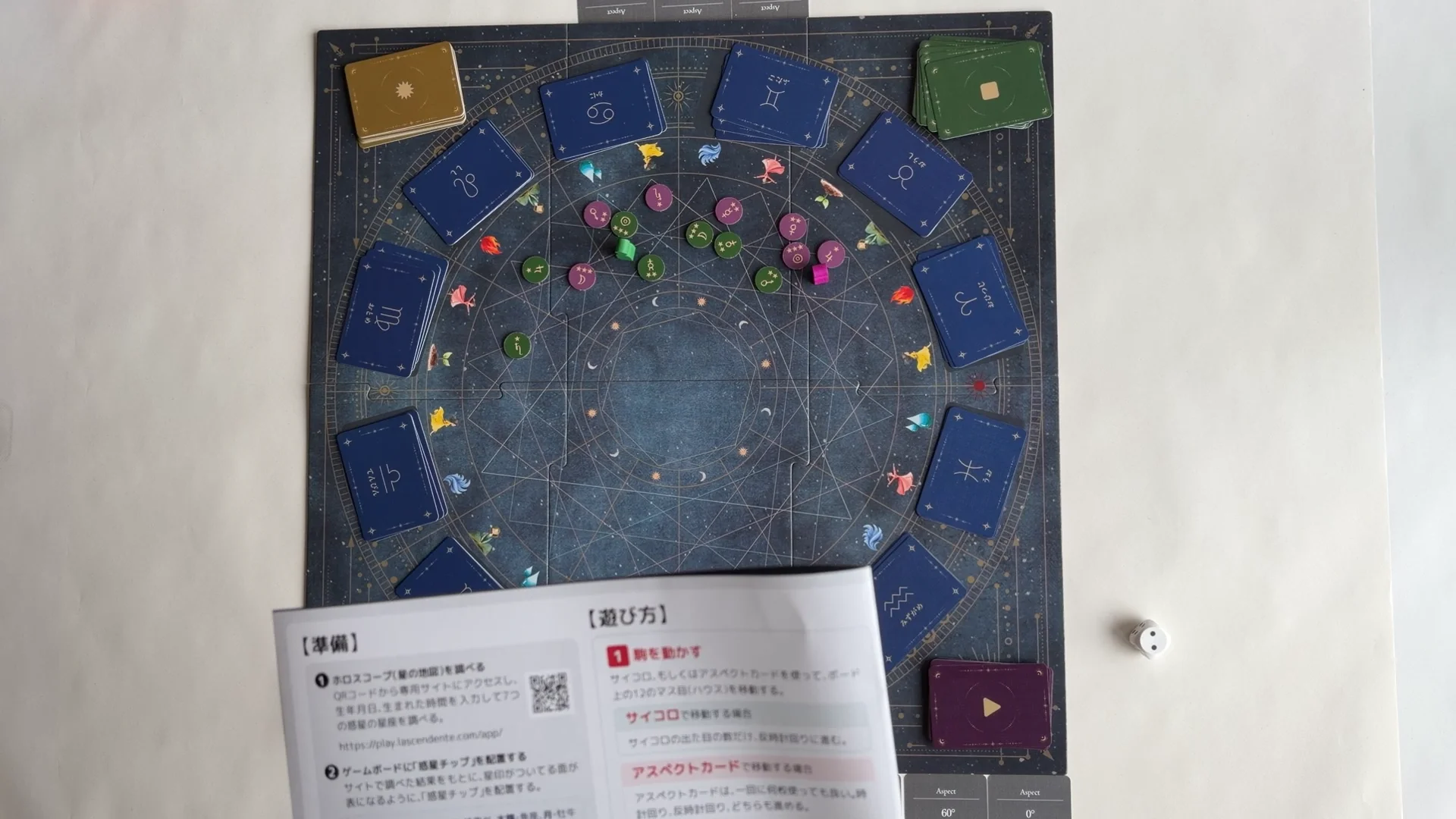 Top - The Horoscope