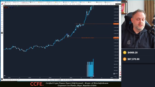 Rohstoffbriefing 18 Februar 2026