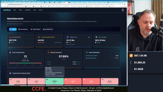 CoinBriefing 18. Februar 2026