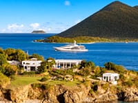 Indigo Point – Private island in British Virgin Islands, Caribbean – video thumbnail