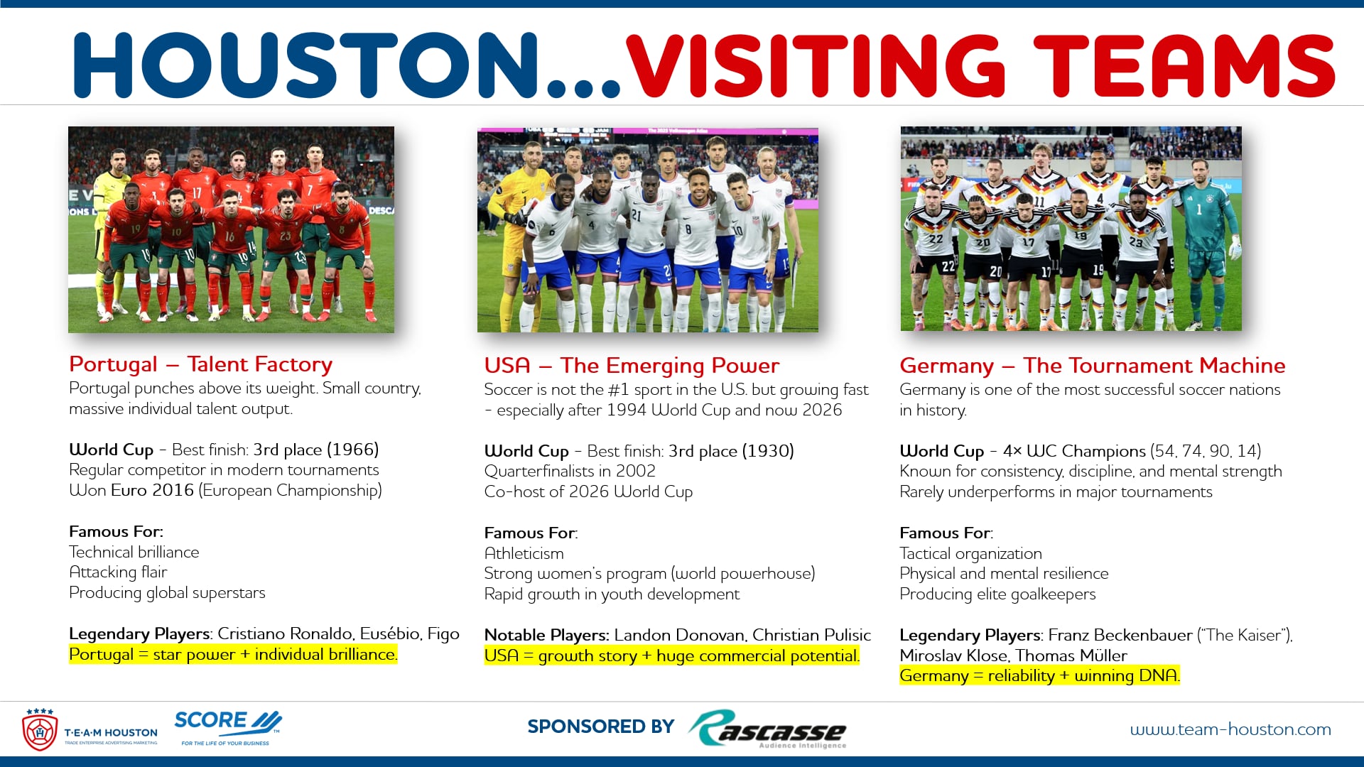 SCORE Webinar February 2026 - ENG