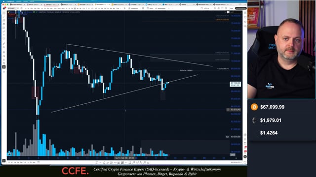 Coinbriefing 19 Februar 2026
