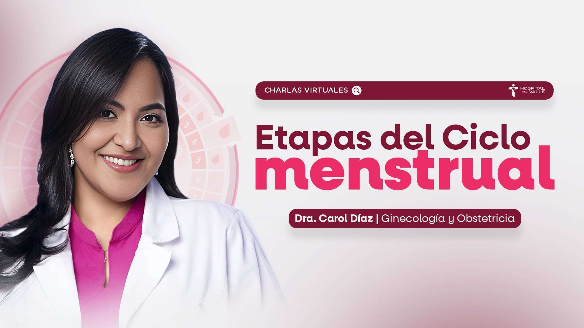 Etapas del Ciclo Menstrual