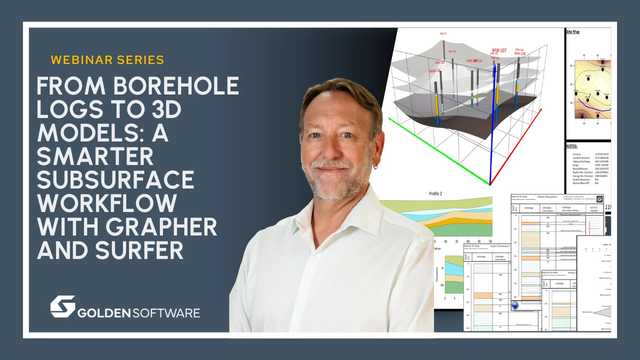 From Borehole Logs to 3D Models: A Smarter Subsurface Workflow with Grapher  and Surfer