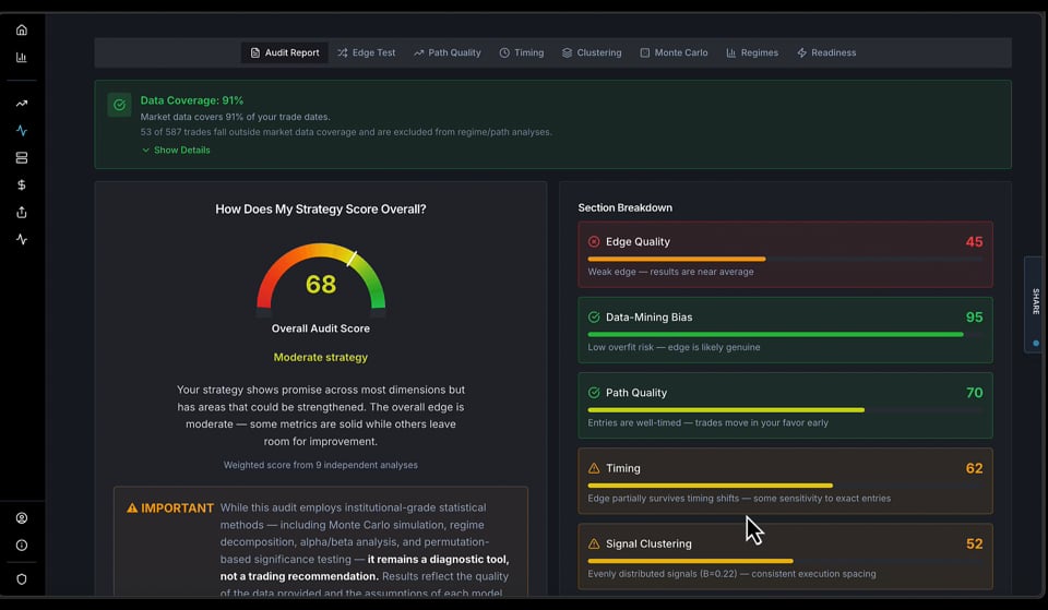 Backtest Auditor onboarding step 2 thumbnail