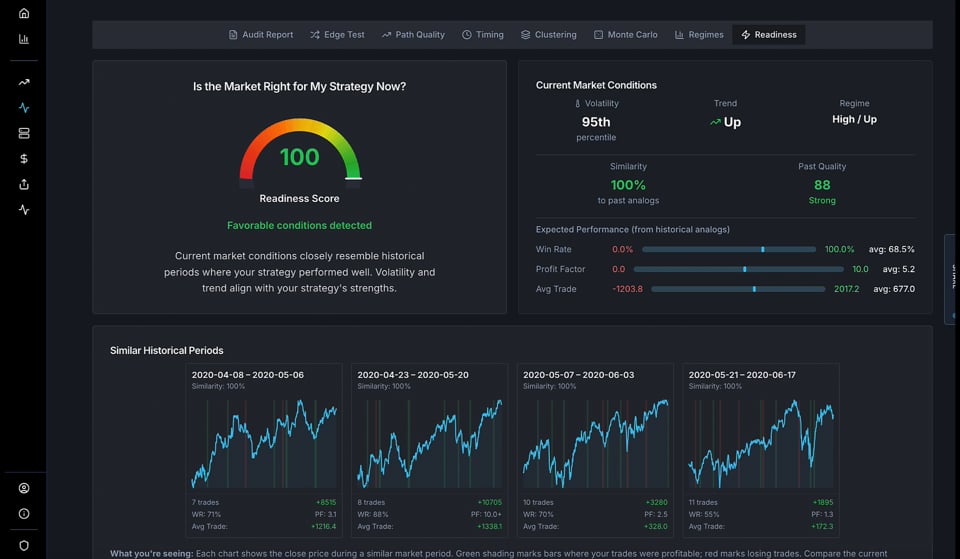 Backtest Auditor onboarding step 3 thumbnail