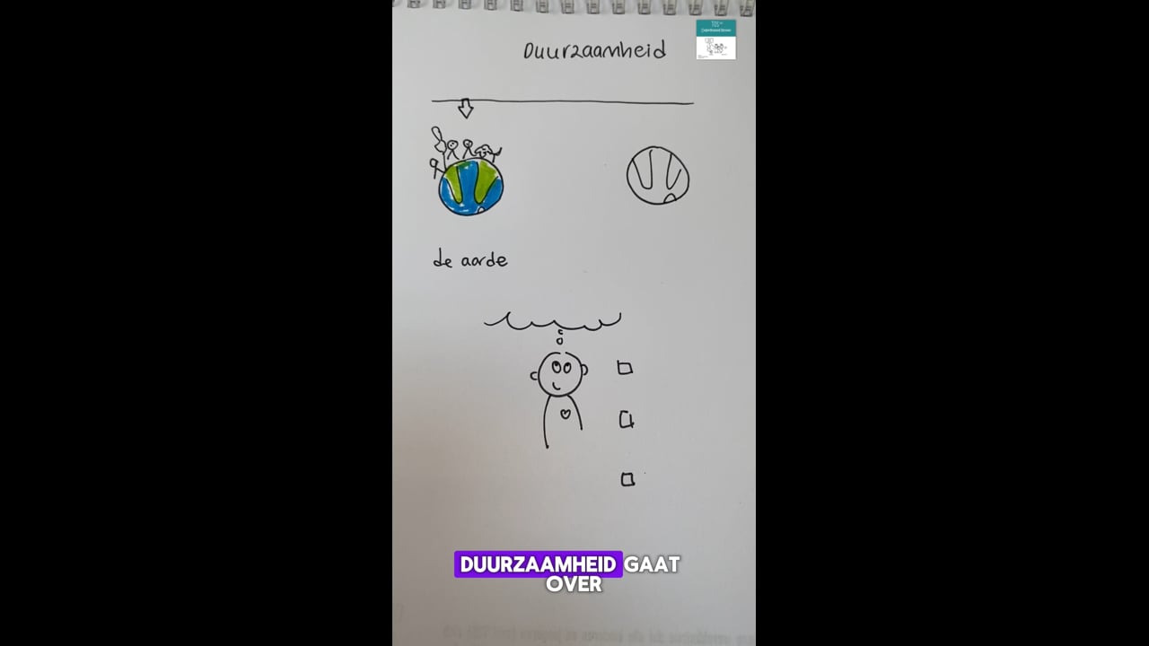 Duurzaamheid