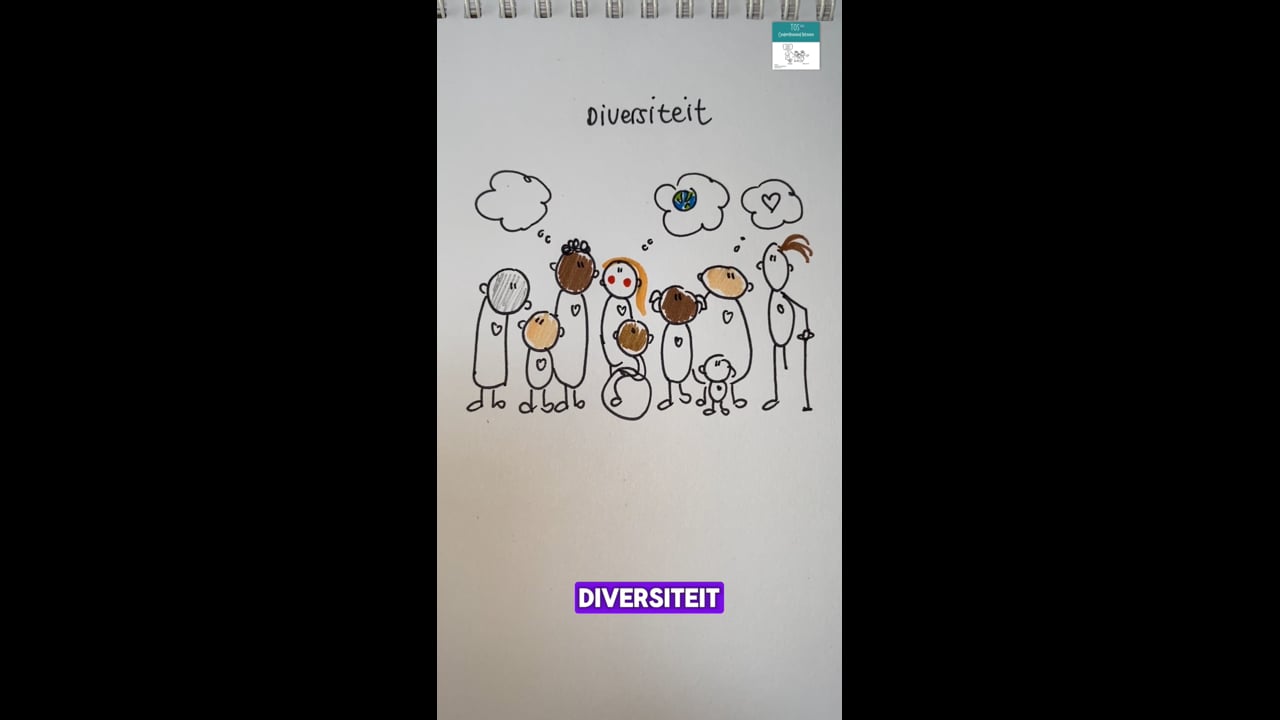 Diversiteit