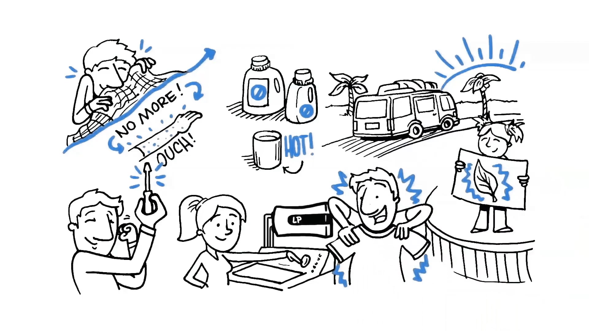 Laundry Pro 2.0 Introduction AES