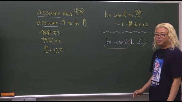 大学別入試対策／同志社大英語