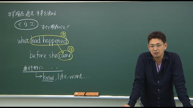 大学別入試対策／近畿大英語