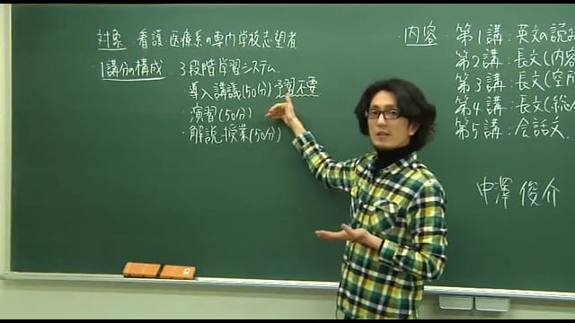 看護・医療系対策／英語読解編