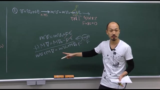 パワーアップ物理