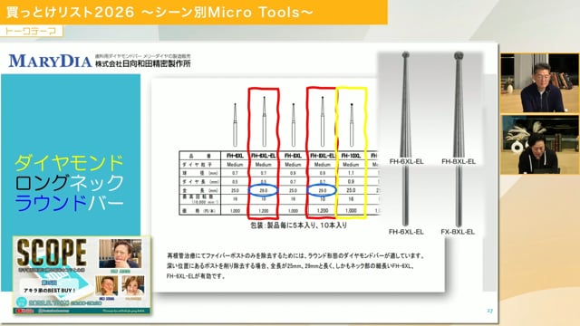 買っとけリスト2026 ～シーン別Micro Tools〜
