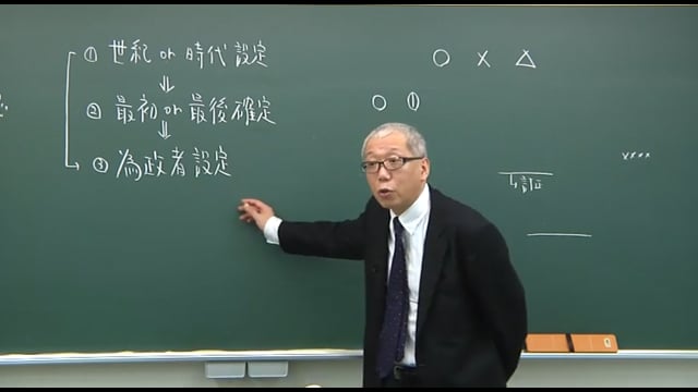 マーク式演習／日本史