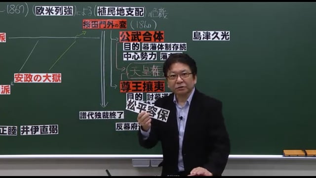 ビジュアル日本史探究