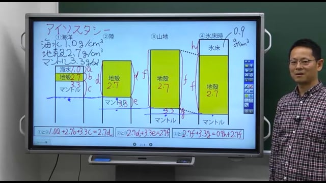 共通テスト対策／地学