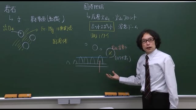 マーク式演習／地学基礎