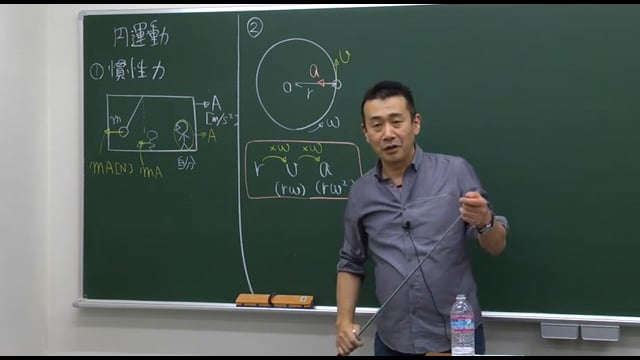 マーク式演習／物理