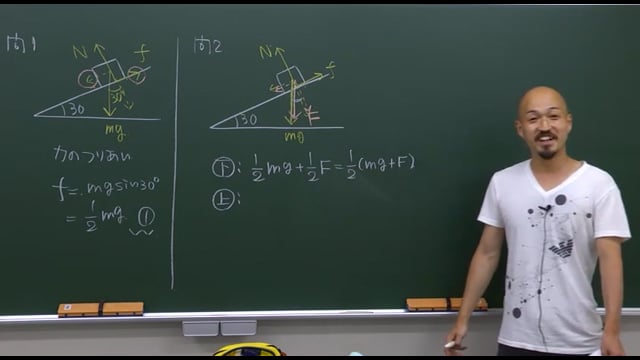 マーク式演習／物理基礎