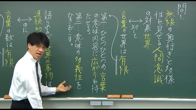 マーク式演習／現代文