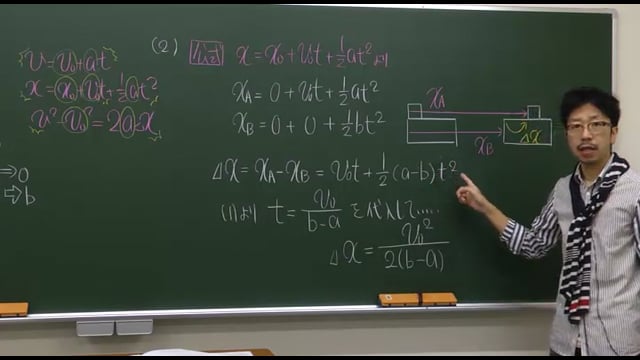 高校進度対応／物理①（力学・波動編）