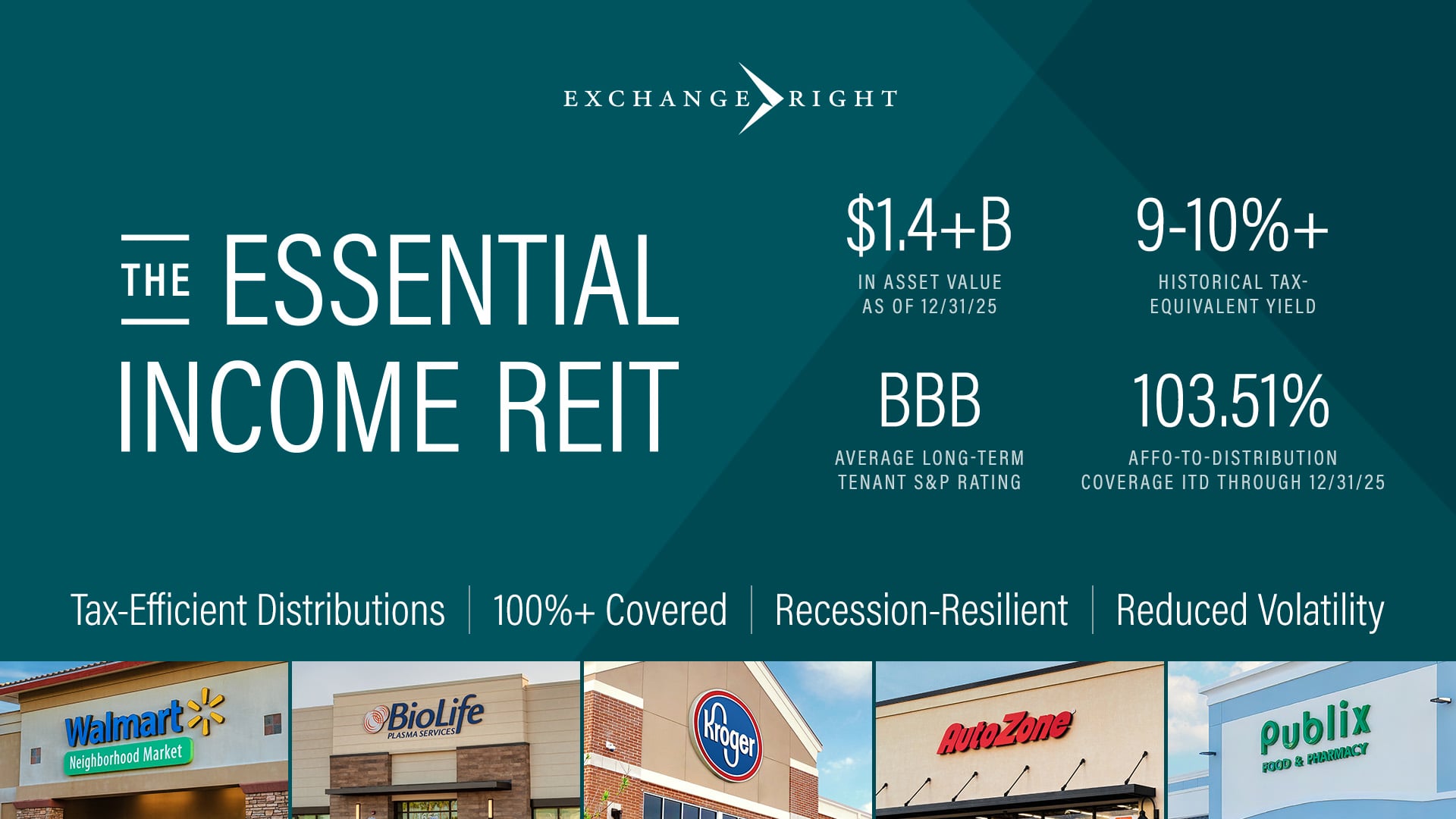 The Essential Income REIT