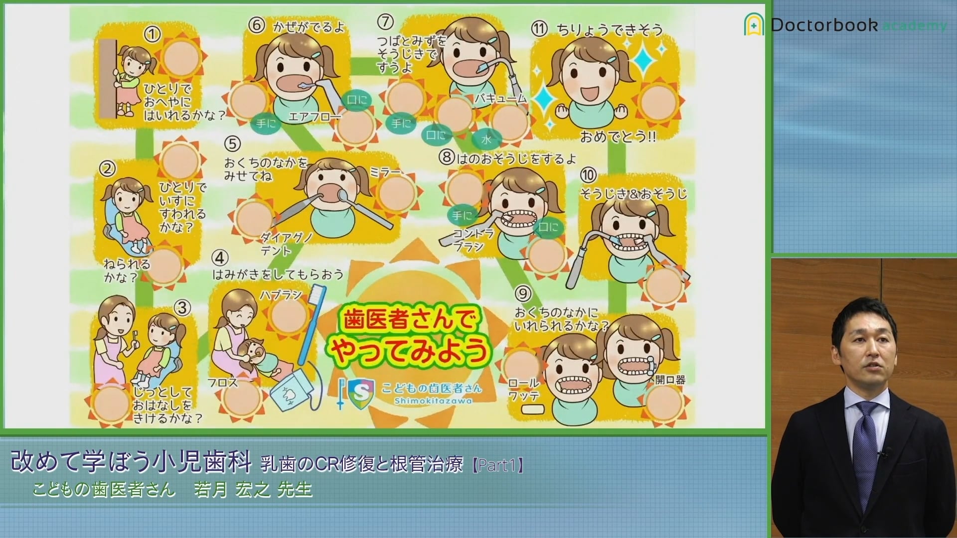 臨床知見録_乳歯のコンポジットレジン修復_協力度の見極め手順