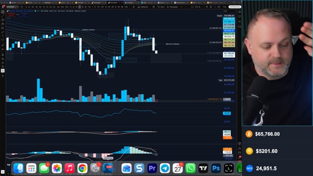 CoinBriefing 27 Februar 2026