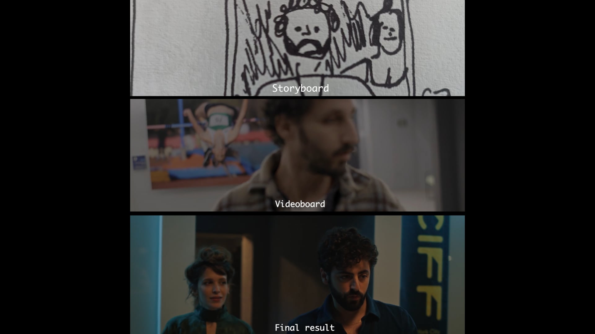 Premiere breakdown - storyboard->videoboard->final result