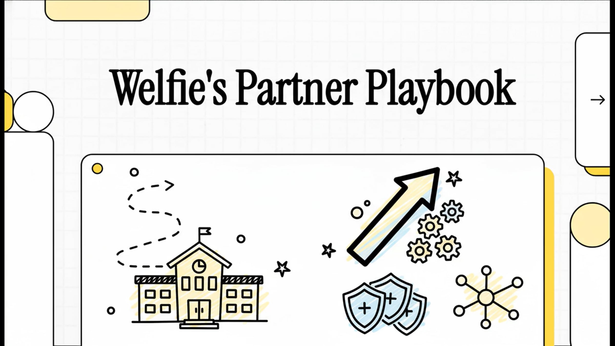 Welfie_s_Partner_Playbook | Videos & Movies on Vimeo