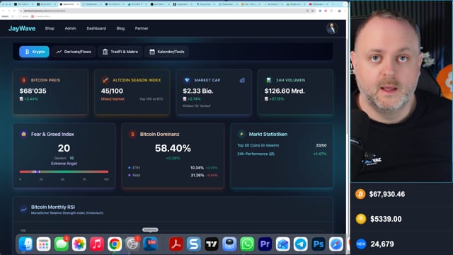 Coinbriefing 03 März 2026