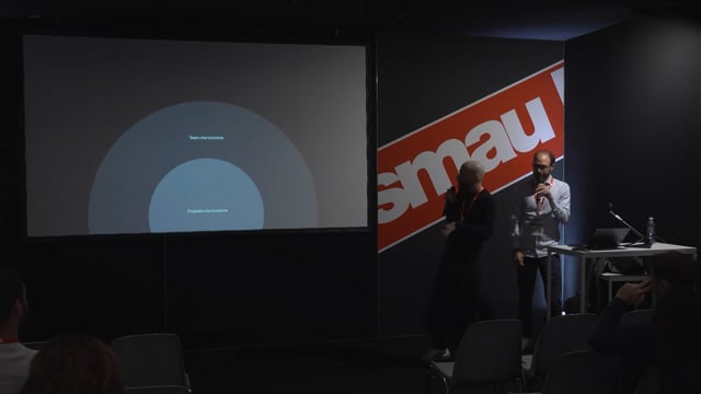 The Inner Game of Innovation: Il fattore umano che fa la differenza