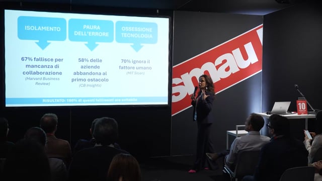 Innovazione: cosa funziona davvero (e cosa no)