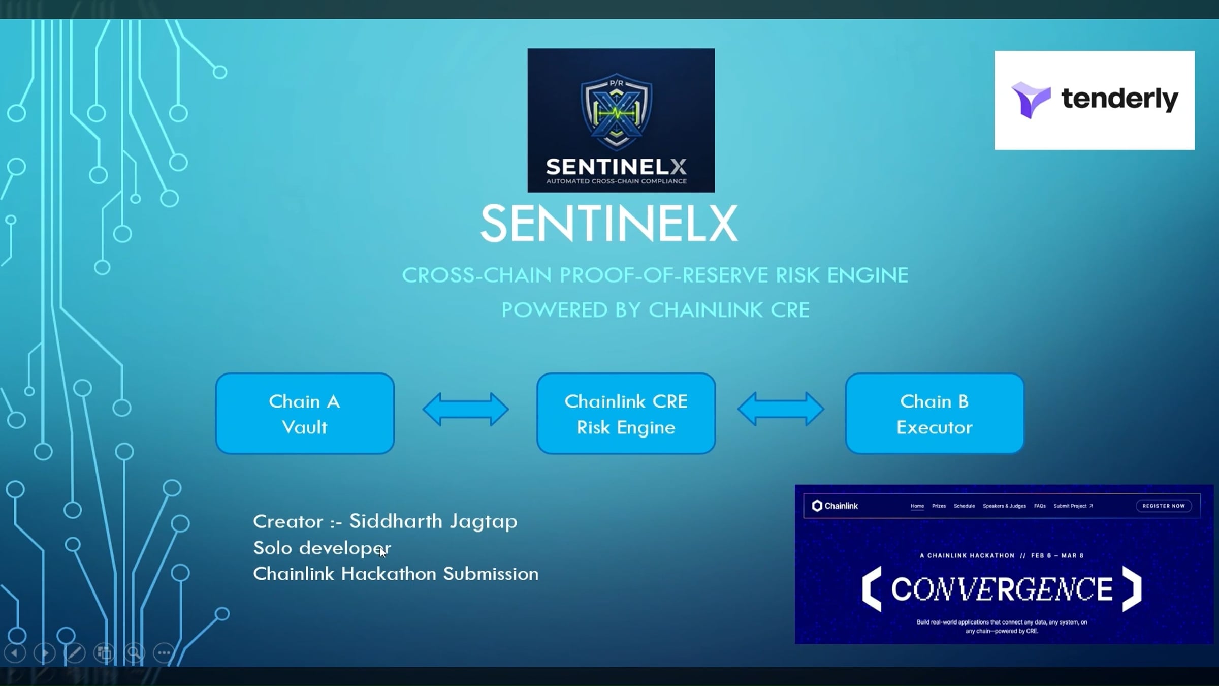 SentinelX – Chainlink CRE Cross-Chain Proof-of-Reserve Demo | Videos ...
