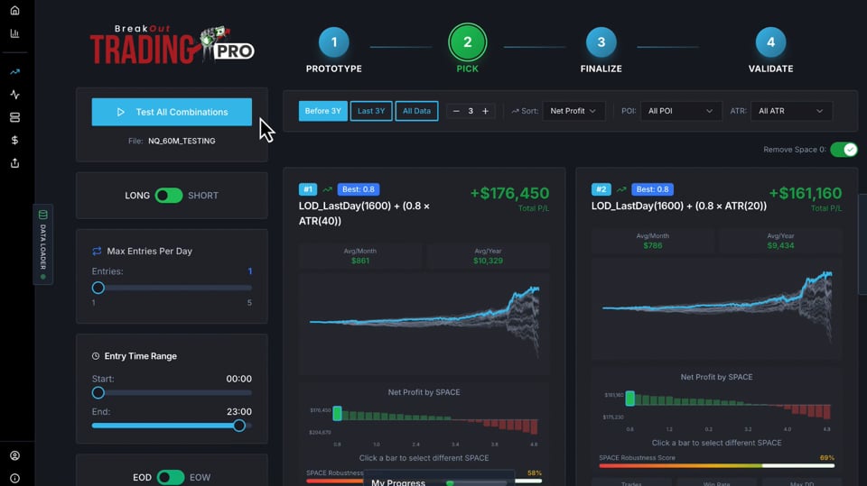 Breakout Trading PRO explainer video thumbnail