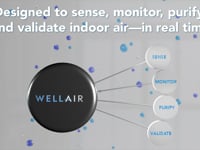 Faithful Dog Digital - TradeShow Branded Product Line Loop