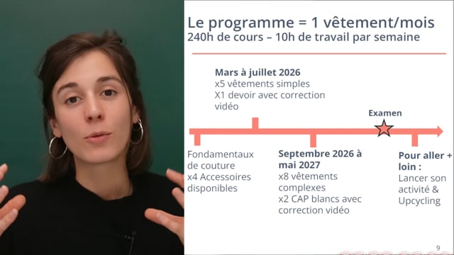 Réussir le CAP MMVF: la méthode Ecole de Mode et de Couture