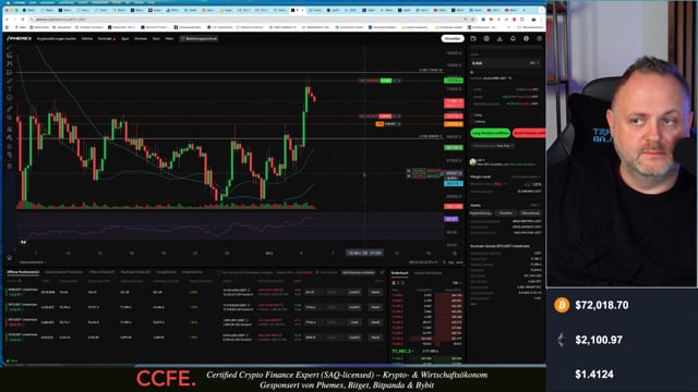CoinBriefing 05 MäRz 2026