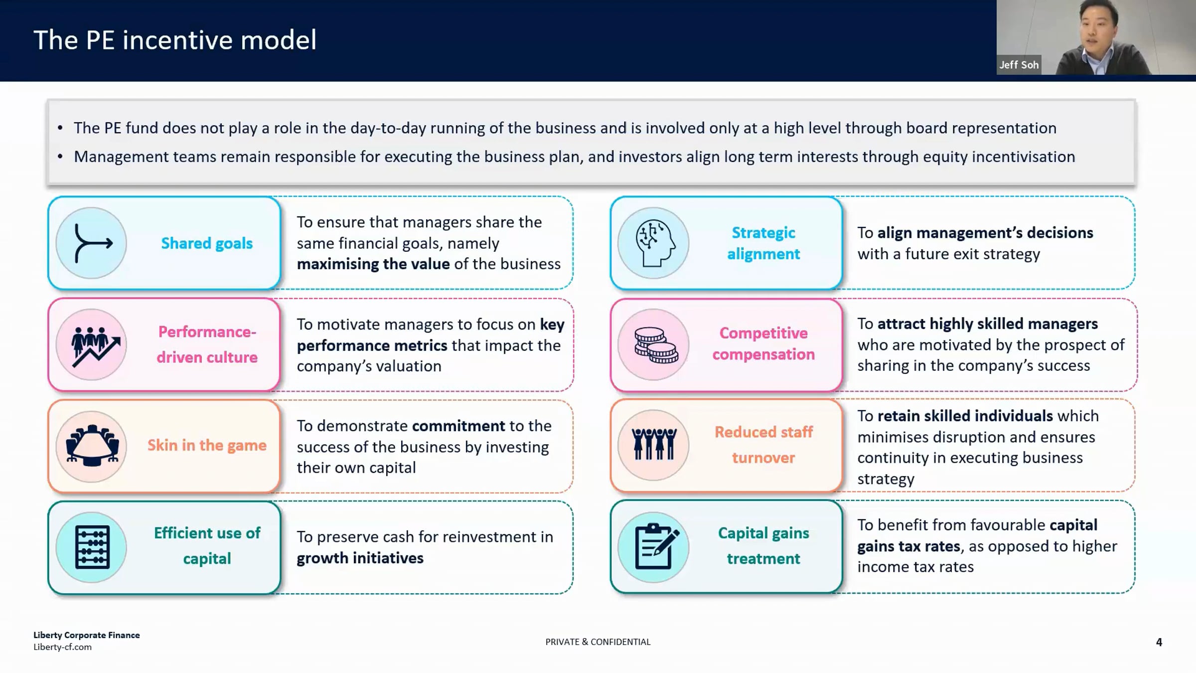 PE Management Equity Plans (MEPs) (Virtual Boardroom) - FD Recruit ...