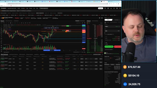 CoinBriefing 06 MäRz 2026
