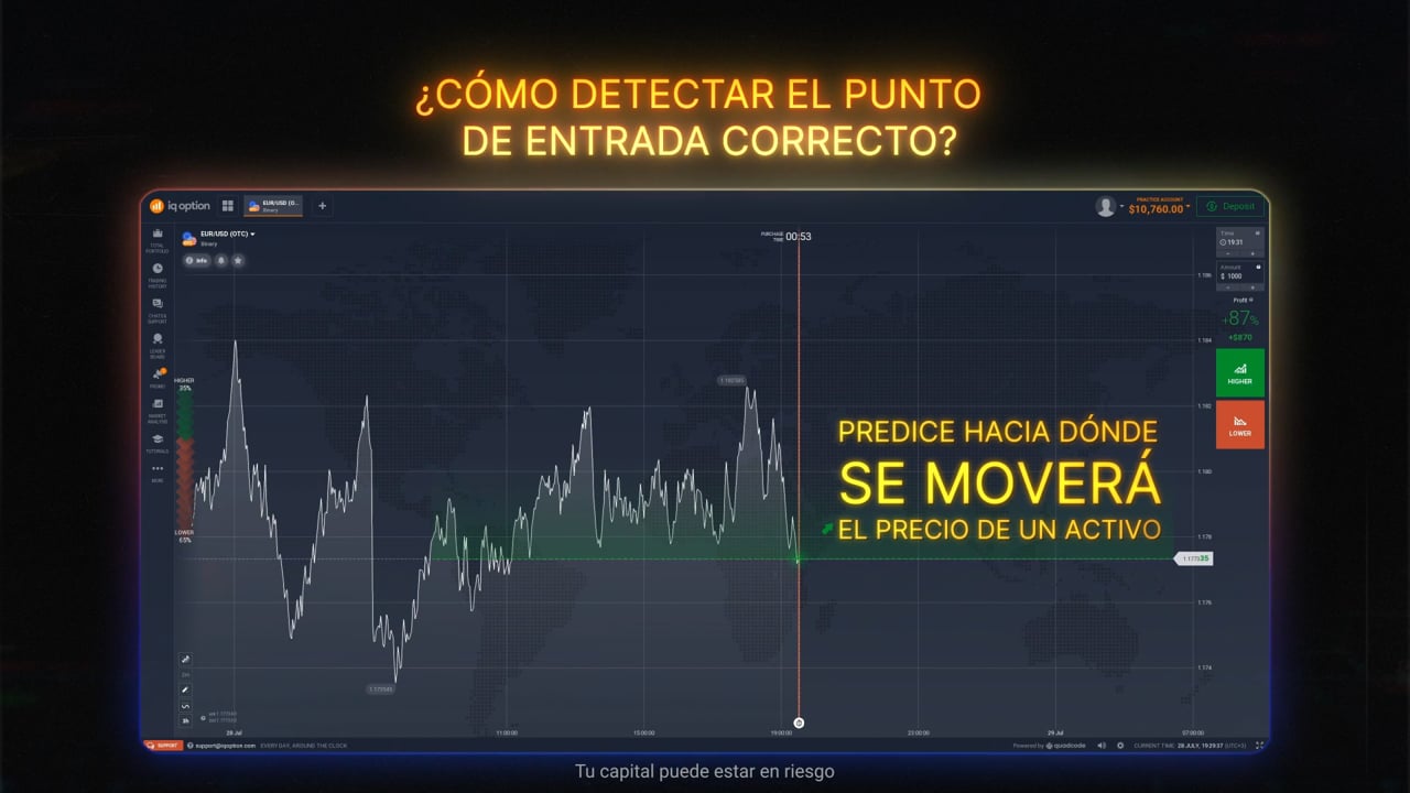¿Cómo detectar el punto de entrada correcto?