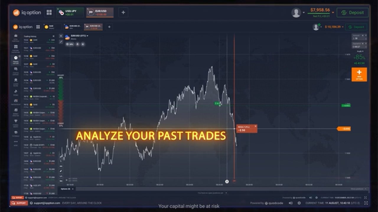 How to recover from trading losses?