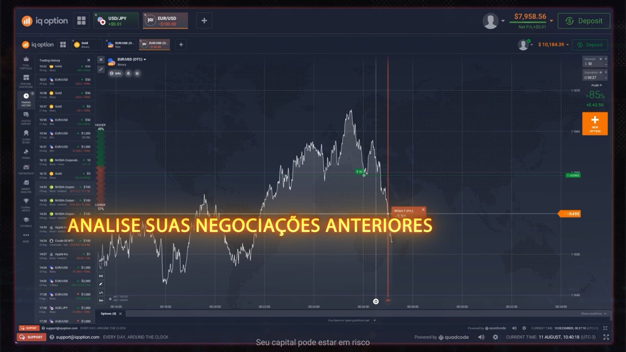 Como se recuperar das perdas no mercado financeiro?